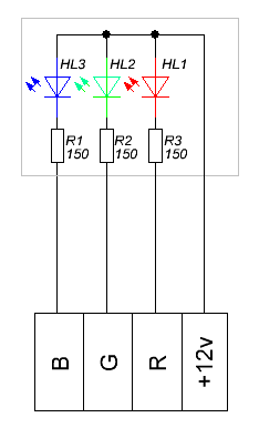   GraniCubicle:  RGB-L3