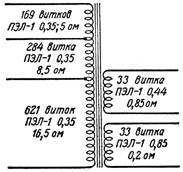 Схема и данные обмоток силового трансформатора приемника Рекорд-52