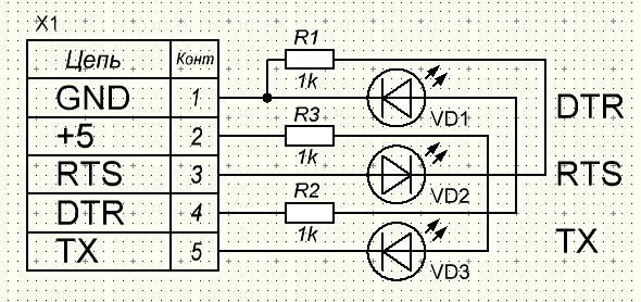 Как проверить адаптер USB-UART на FT232R