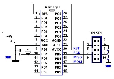 Модульный проект GraniCubicle: Адаптер ATMega8-48-88-168