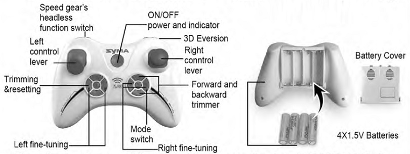 Инструкция для квадрокоптера 
Syma X13 описывает пульт управления
