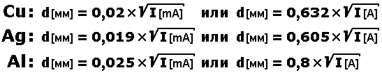Расчет диаметра провода обмоток трансформатора