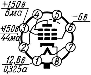 Выходной пентод 12П17Л