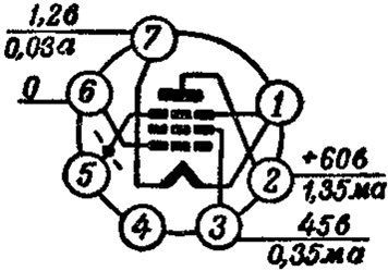 Пентод 1К2П