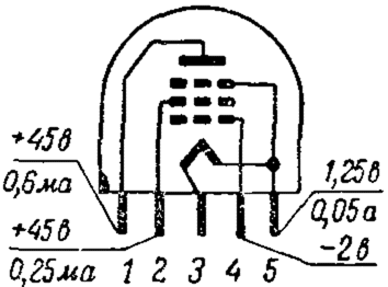 Выходной пентод 1П2Б