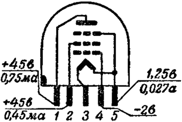 Выходной пентод 1П3Б