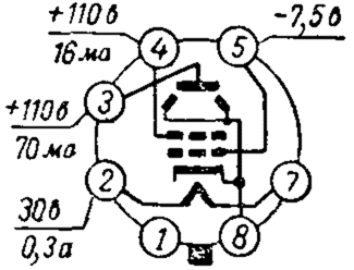 Выходной пентод 30П1С