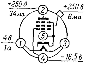 Низкочастотный выходной пентод 4Ф6С