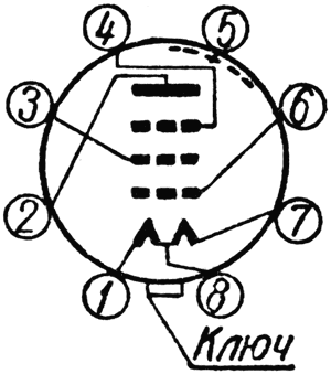 Генераторный пентод 4П1Л