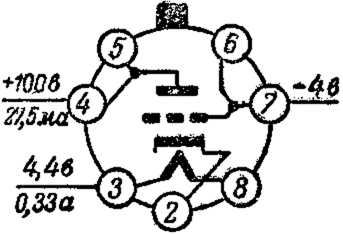 Генераторный триод 4С3С
