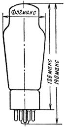Основные размеры лампы 5Ц3С