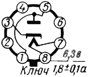 Кенотрон 6Ц17С