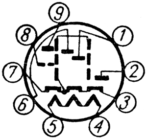 Тройной диод-триод с отдельными катодами 6Г3П