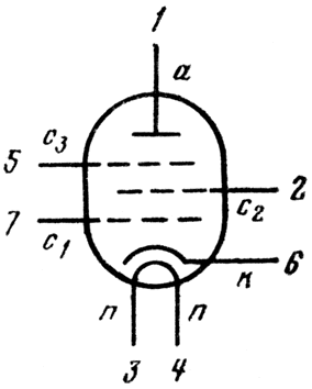 Пентод высокочастотный 6К1Б