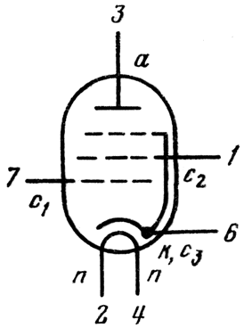 Пентод высокочастотный 6К6А