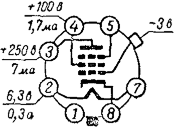 Пентод высокочастотный 6К7