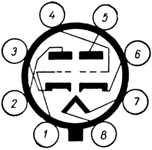 Двойной триод с отдельными катодами 6Н12С