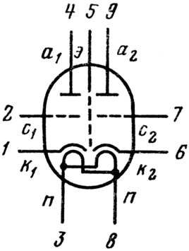 Двойной триод 6Н17Б-ВР