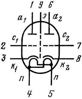 Двойной триод 6Н27П