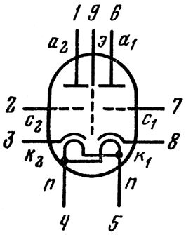 Триод двойной ECC88