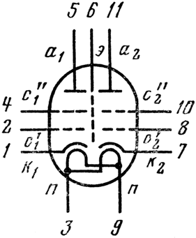 Двойной триод 6Н25Г