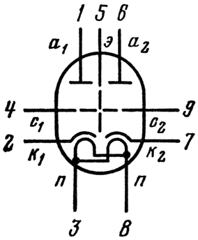 Двойной триод 6Н28Б-В