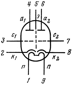 Двойной триод 6Н3П-ДР