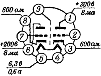 Двойной триод 6Н5П