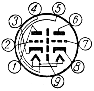Двойной триод с отдельными катодами 6Н6П