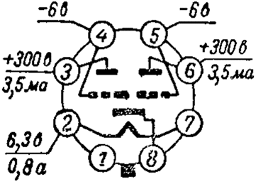 Выходной двойной триод 6Н7С