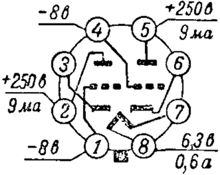 Двойной триод 6Н8С