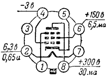 Выходной лучевой тетрод 6П9