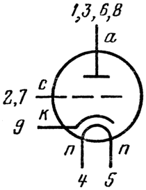 Триод 6С19П-ВР