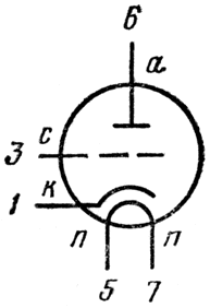 Триод 6С34А-В