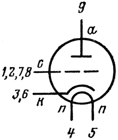 Триод 6С4П-ЕВ