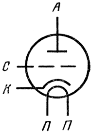 Триод 6С53Н