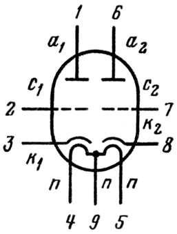 Триод двойной высокочастотный E80CC