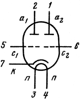 Триод двойной ECC962