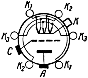 Мощный генераторный триод c   водяным охлаждением анода ГК-1А