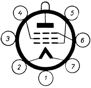 Генераторный пентод ГК-71