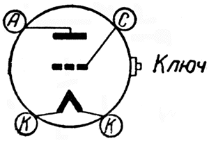 Мощный усилительный триод ГМ-70