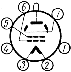 Генераторный лучевой тетрод ГУ-13