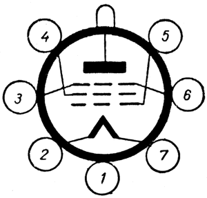 Генераторный пентод ГУ-72