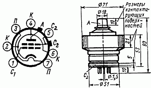 Генераторный тетрод ГУ-74