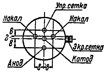 Цоколь СО-122