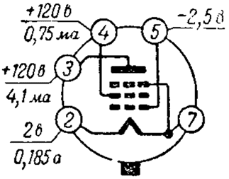 Низкочастотный выходной пентод СО-244