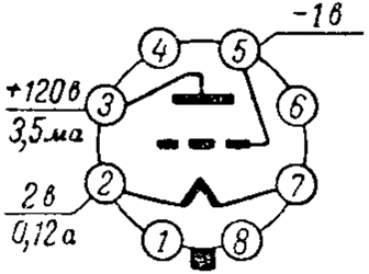 Низкочастотный триод УБ-240
