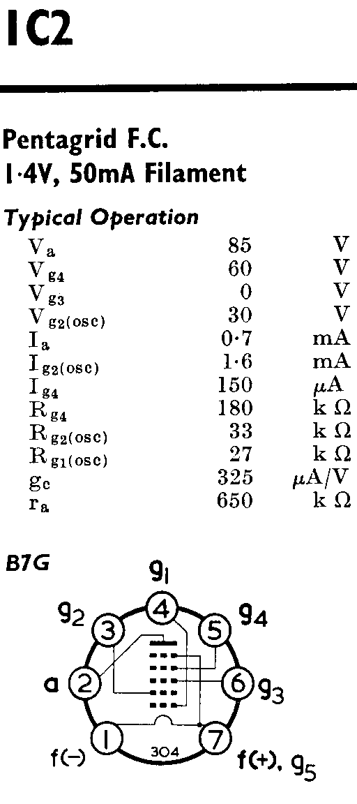 Пентагрид