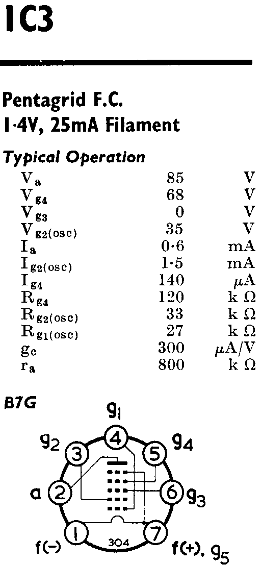 Пентагрид