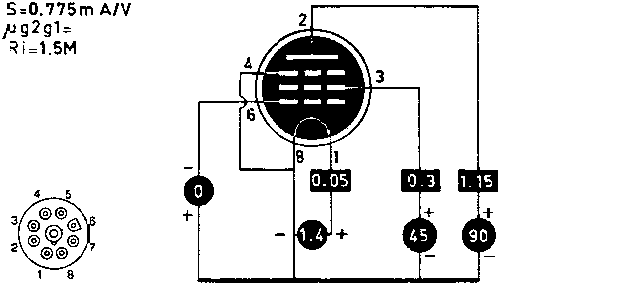 Пентод